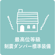 省エネ最高位等級