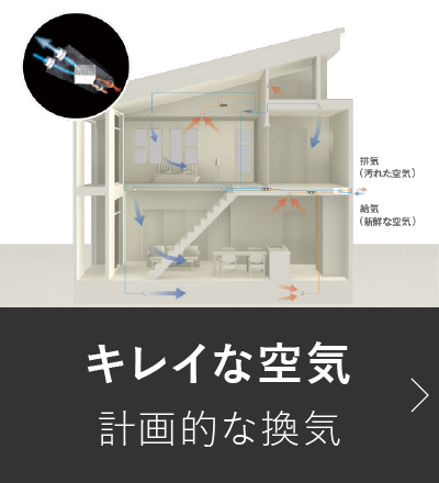 キレイな空気計画的な空気の換気